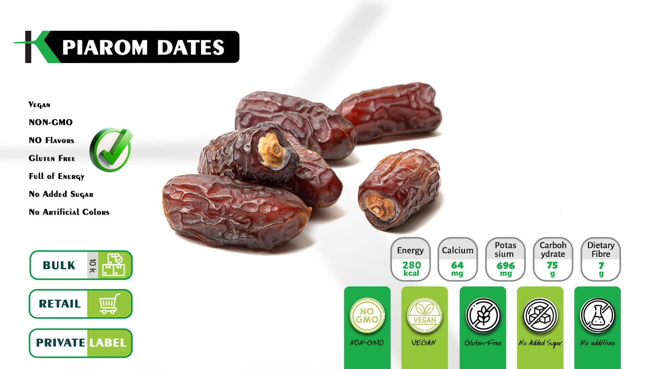 Piarom Dates